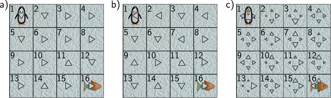 图 19.5